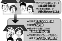 定年後の二世帯同居のメリット　医療費も保険料も相続税もお得に