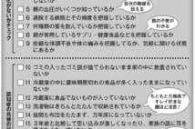 実家に住む「老親の健康状態」を把握するコツ　体重減には要注意