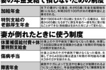 介護保険は使えない…　親の介護とは違う「妻の病気リスク」の怖さ