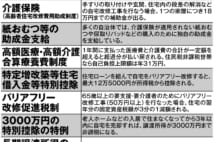 介護保険だけで賄えない「在宅介護費用500万円」をどうカバーするか