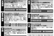 電力会社の見直しポイント　使い放題プランで年5万円節約の例も