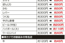 焼き鳥チェーン　ネギマ、かわ、レバーなどの気になる原価