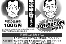 確定申告、医療費控除のポイント　自己負担100万円で戻ってきたのは？