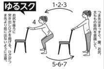 コロナ収束後を元気に迎える、高齢者の歩行・筋トレのやり方