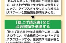 年金受給申請フロー　「繰り上げ受給」なら受給開始前の手続き必須