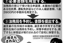 遺産協議が円満にまとまった直後に違う内容の遺言書が出てきたら？