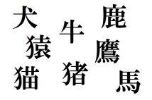 日本の名字に一番多く使われている動物は？　なじみのある犬や猫ではない