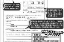 故人が払い過ぎていた所得税・相続税を取り戻す方法と手続き