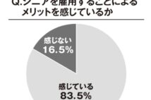 企業が注目するシニア世代の仕事スキル　「70才就業法」施行も雇用後押し