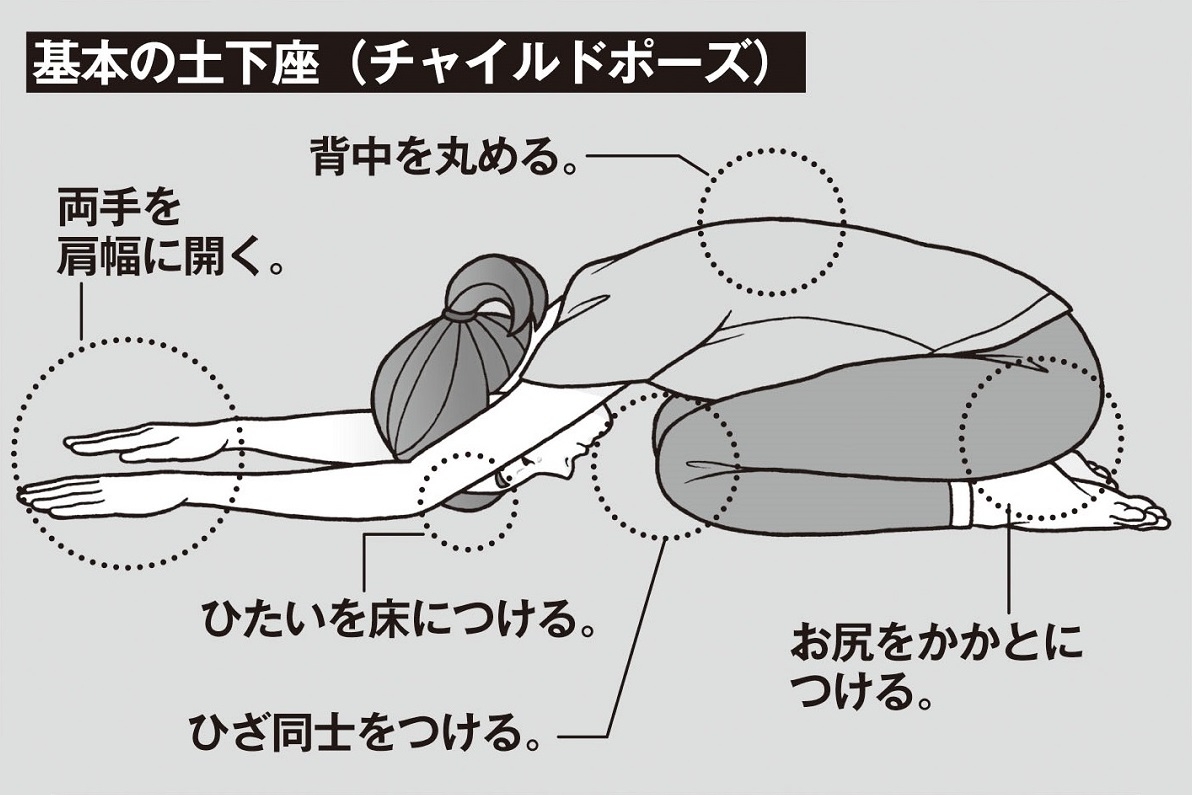 1日30秒の健康術 土下座 をすればするほど長生きできる Newsポストセブン