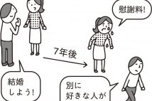 結婚の約束をしていた男性から「好きな人ができた」　慰謝料請求は可能か