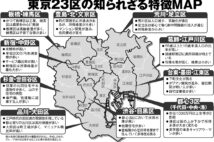 コロナで東京23区の格差拡大 下町は山の手より所得が2倍減った現実