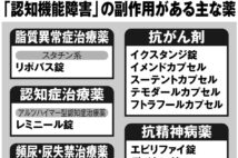 抗がん剤、抗精神病薬ほか「認知機能障害」の副作用リスクがある薬リスト