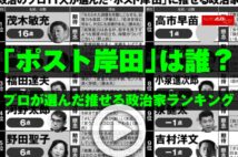 【動画】「ポスト岸田」は誰？　プロが選んだ推せる政治家ランキング