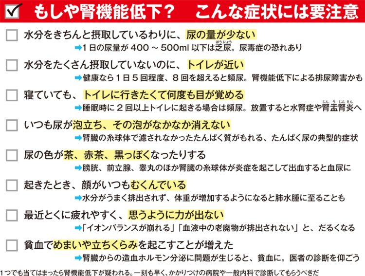 もしや腎機能低下？　こんな症状には要注意