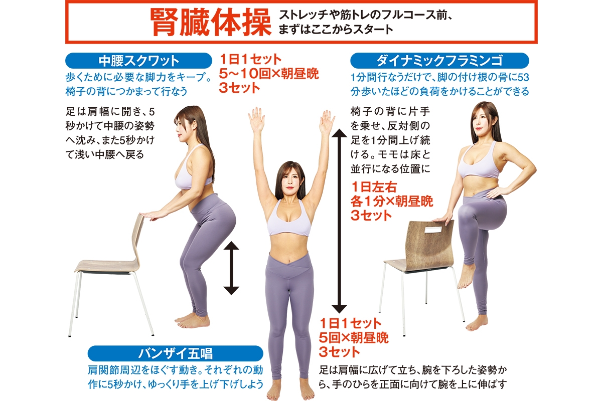 腎機能強化を目指す 体操 ストレッチ 筋トレのやり方 Newsポストセブン