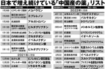 日本で増え続けている「中国産の薬」リスト【1】