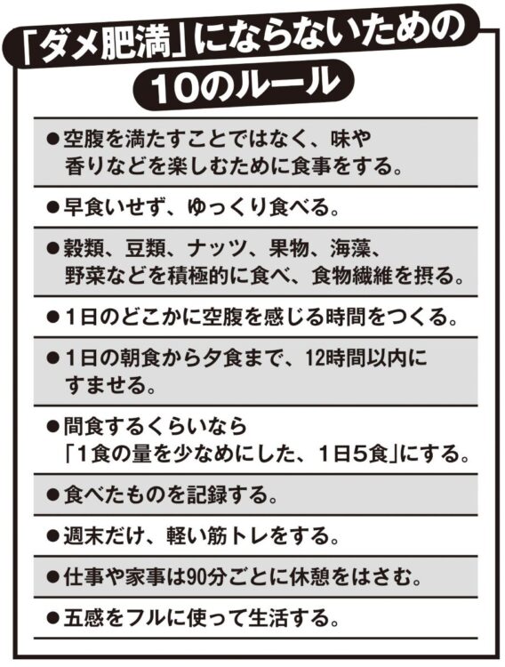 「ダメ肥満」にならないためのルール