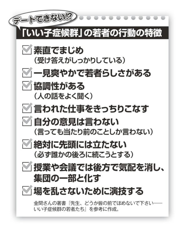 「いい子症候群」の若者の行動の特徴