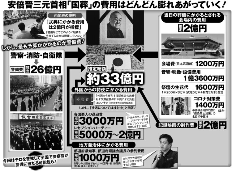 山崎拓・元自民党副総裁 「安倍元首相国葬決定はあまりに拙速すぎた」｜NEWSポストセブン - Part 2