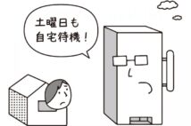 テレワークで急な仕事に対応すべく休日に自宅待機　そこに賃金は発生するのか、弁護士が解説