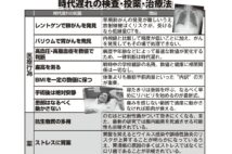 肺がんの胸部X線検査、胃がんのバリウム検査など…時代遅れとなった「検査・投薬・治療法」