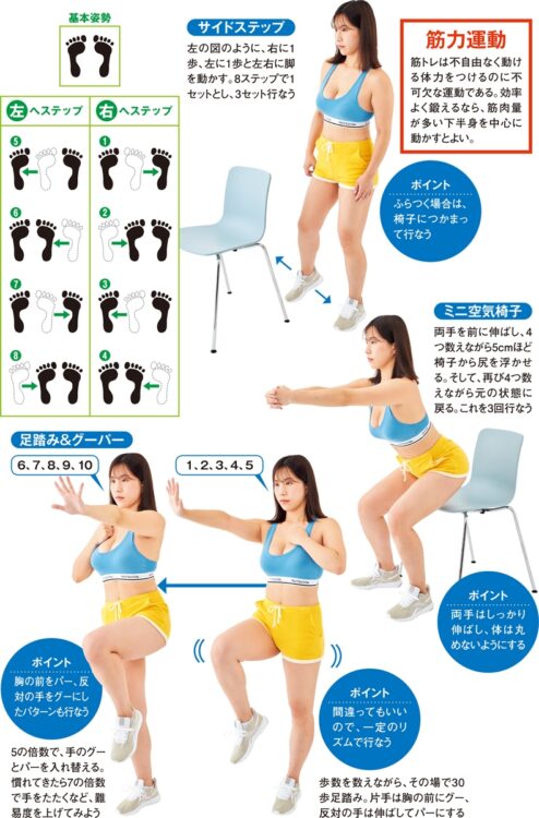 身体機能を高めて認知症を予防【筋力運動】