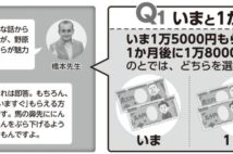 行動経済学でひもとく“お金の哲学”「目の前の現金」と「先々の得」どちらを選ぶべきか