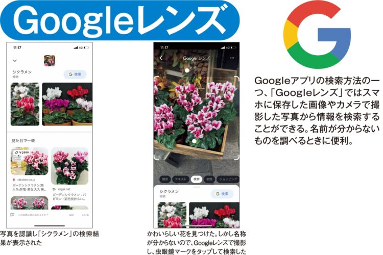 Googleレンズ