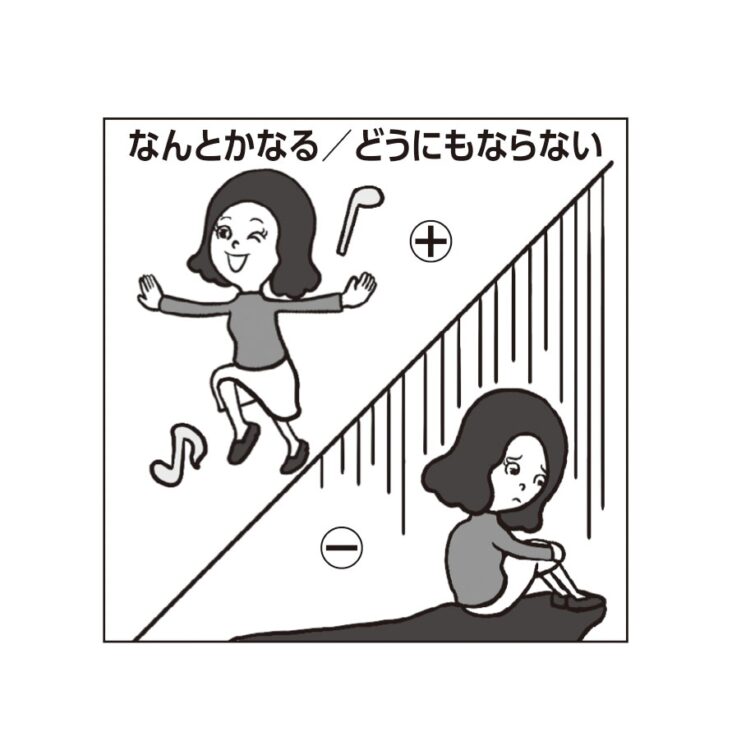 幸福度を高める4因子