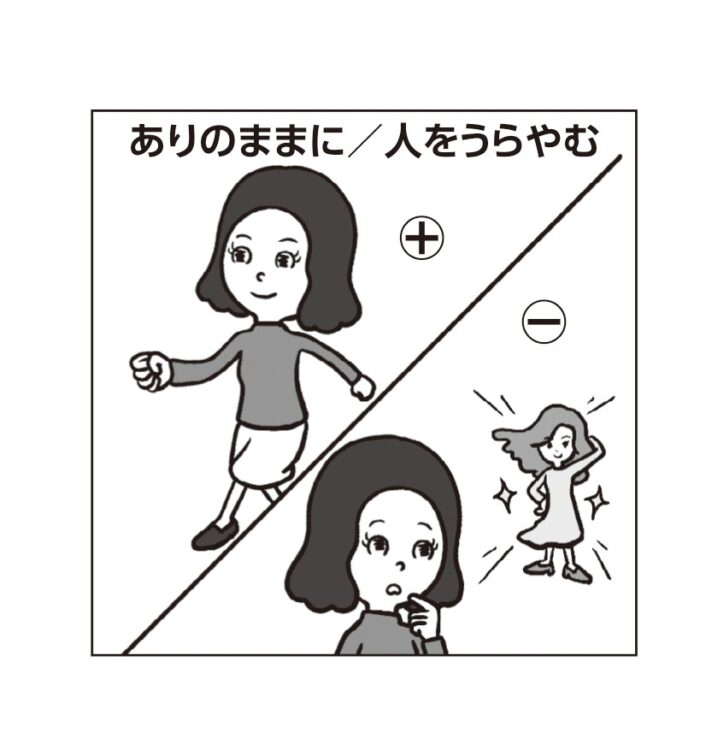 幸福度を高める4因子