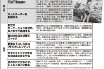 物価高時代の家計防衛術「やめた方が得する」「やった方が得する」家事リスト