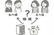 夫の遺産を相続した妻の悩み　自分の死後、夫の姪と自分の甥へ同等に相続することは可能か