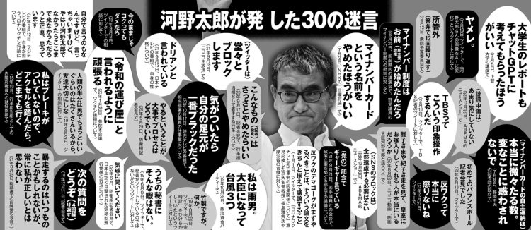 河野太郎が発した30の迷言