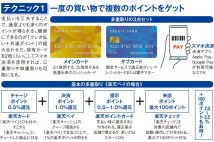 ポイントをザクザク貯めて賢く使う「ポイ活」7つの基本テクニック　ちょっとの工夫で充実度アップ