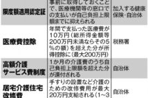 配偶者に先立たれた高齢者が注意したい「親子の金銭面でのつながり」　子供に頼らないために知っておくべき公的制度