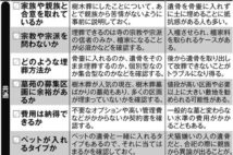 【ブームの陰でトラブル多数】樹木葬“里山型と都市型”タイプ別「後悔しないためのチェックポイント」