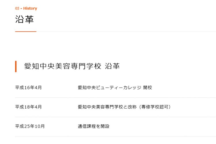 同校の沿革。専修学校の認可がおりた後、名称が変更されている（同校HPより）