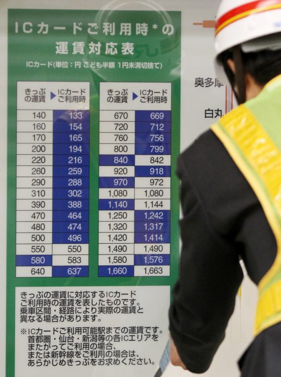 ＪＲ新宿駅のきっぷ売り場には、ＩＣカード利用時の運賃対応表