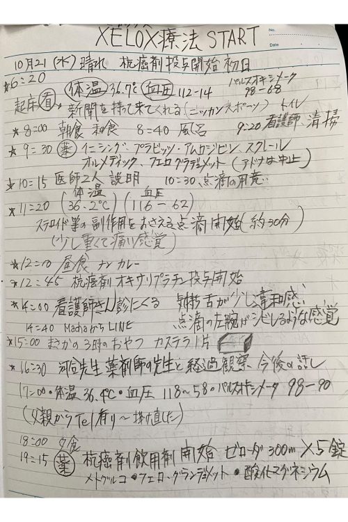 自身の闘病記録を綴ったノート（桑野さん提供）