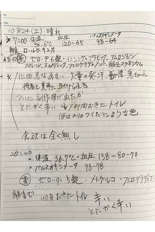 自身の闘病記録を綴ったノート（桑野さん提供）