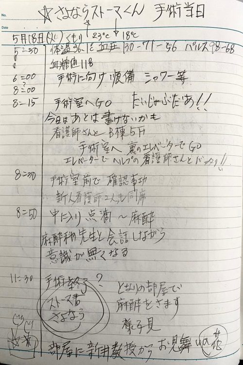 自身の闘病記録を綴ったノート（桑野さん提供）