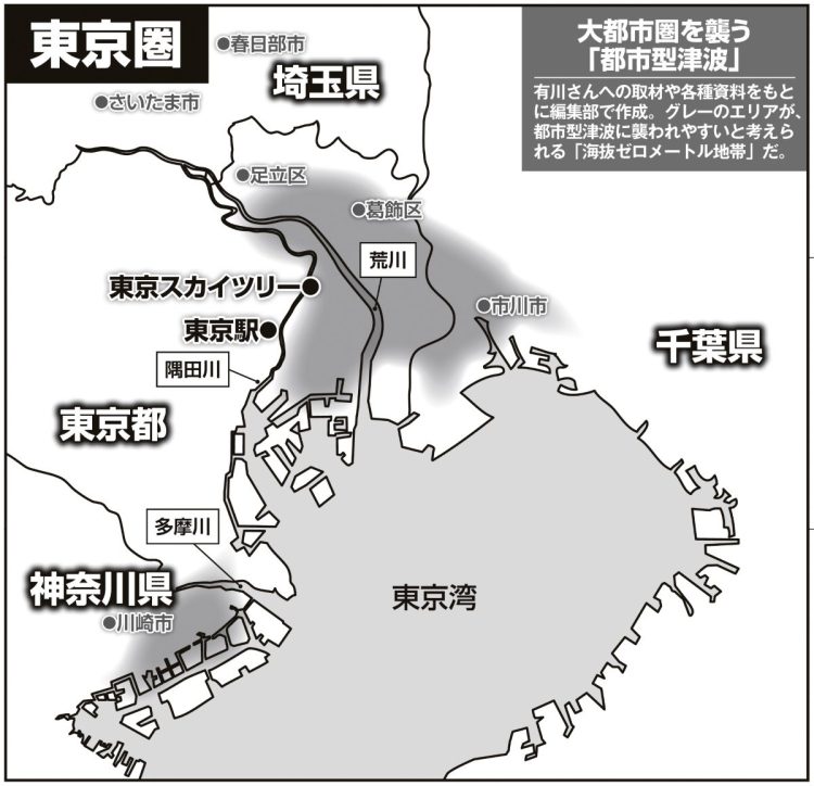 大都市圏を襲う「都市型津波」