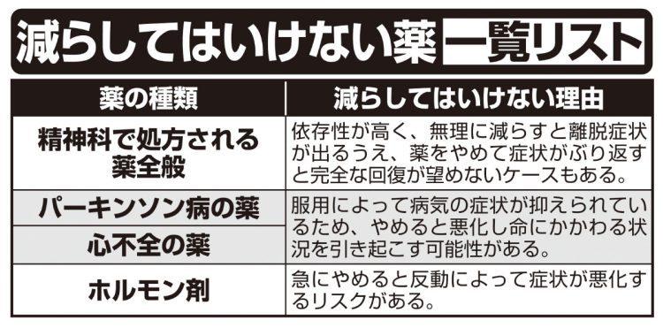 事前に知識があると安心だ