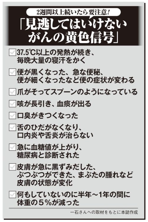 一石さんへの取材をもとに本誌作成