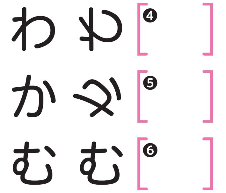 右側の字を回転させる（裏返したりはしない）ことで左側と同じ字になる場合は○。その2