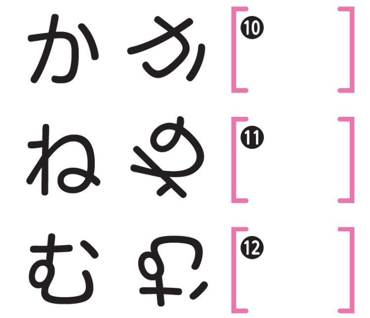 右側の字を回転させる（裏返したりはしない）ことで左側と同じ字になる場合は○。その4