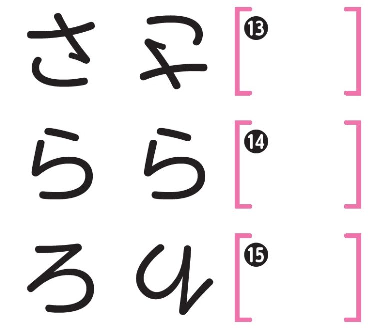 右側の字を回転させる（裏返したりはしない）ことで左側と同じ字になる場合は○。その5