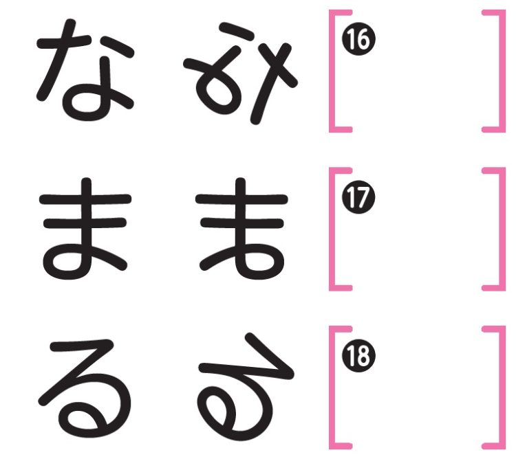 右側の字を回転させる（裏返したりはしない）ことで左側と同じ字になる場合は○。その6