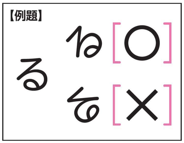 「左右に回転させる」だけで正しい平仮名になるものを選ぶ。画像は例題